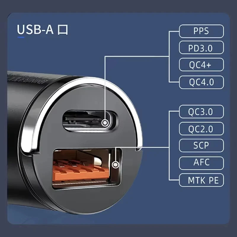 PowerDrive™ - 100W Mini Car Charger with PD & QC3.0 Fast Charging